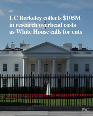 Image post by @dailycal on Instagram