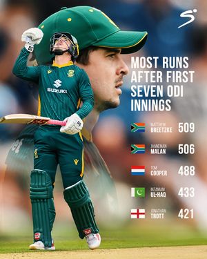 Image post by @supersporttv on Instagram