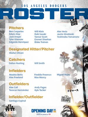Image post by @dodgers on Instagram