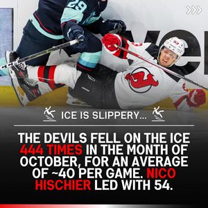 Image post by @devils.report on Instagram