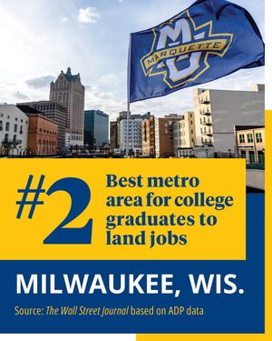 Image post by @marquetteu on Instagram