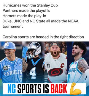 Image post by @undrafted.sports on Instagram