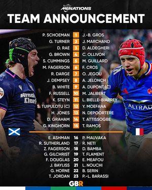 Image post by @goodbadrugby on Instagram