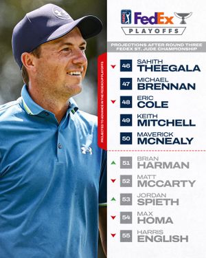 Image post by @pgatour on Instagram