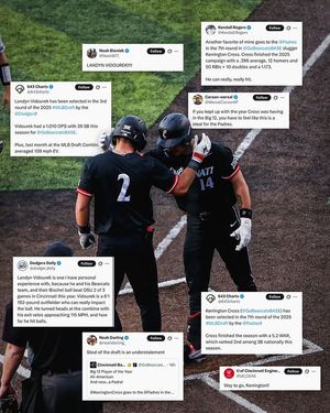 Image post by @gobearcatsbase on Instagram