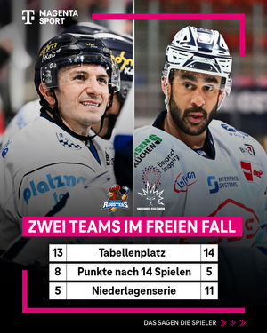 Image post by @magentasport on Instagram