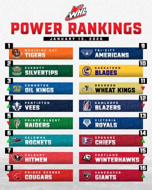 Image post by @westernhockeyleague on Instagram
