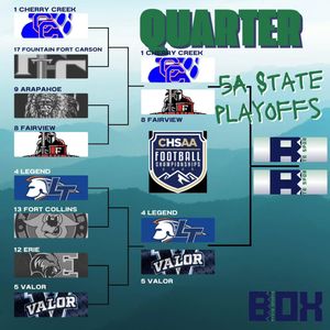 Image post by @boxstatesports on Instagram