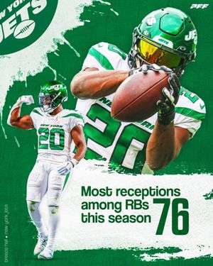Image post by @PFF_Fantasy on Twitter