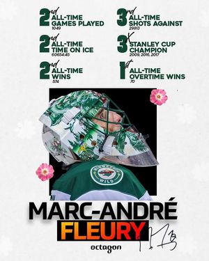 Image post by @octagonhockey on Instagram