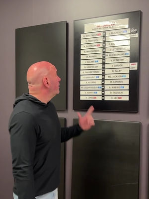 Video post by @ufc on TikTok