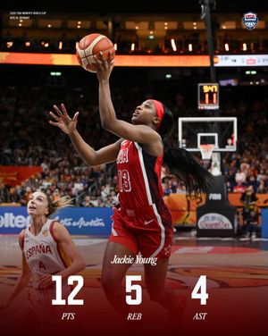 Image post by @usabasketball on Instagram