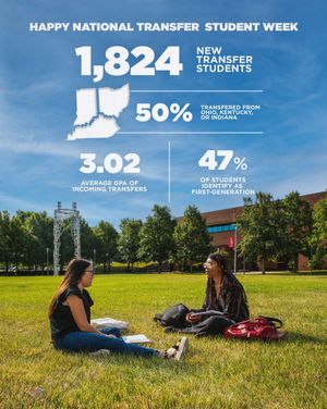 Image post by @uofcincy on Instagram