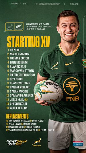 Video post by @springboks.rugby on TikTok