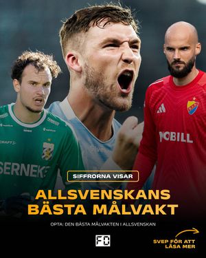 Image post by @fotbolldirekt on Instagram