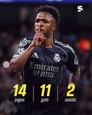 Image post by @sportv on Instagram