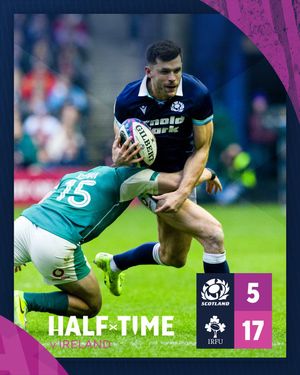 Image post by @Scotlandteam on Twitter