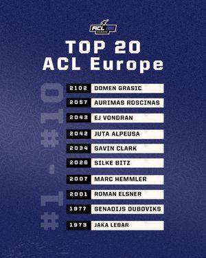 Image post by @acl_europe on Instagram