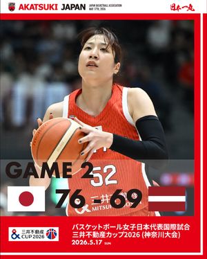 Image post by @japan_basketball on Instagram