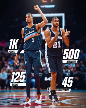 Image post by @nba on Instagram