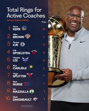 Image post by @enjoybball on Instagram