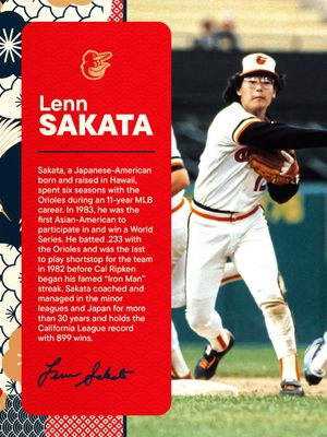 Image post by @Orioles on Twitter