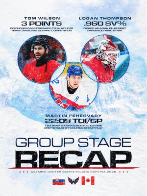 Image post by @capitals on Instagram