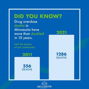 Image post by @Laocenter.mn on Facebook