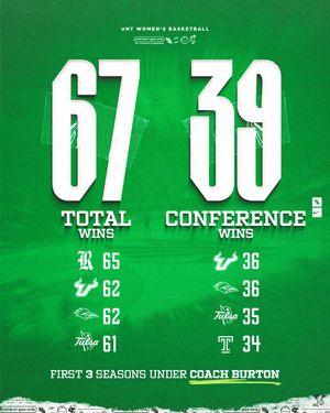 Image post by @MeanGreenWBB on Twitter