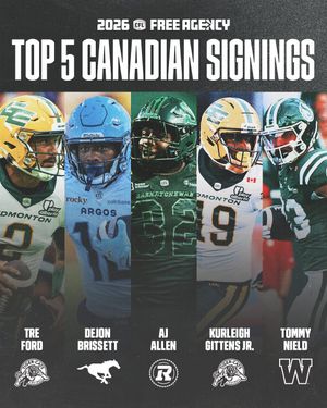 Image post by @cfl on Instagram