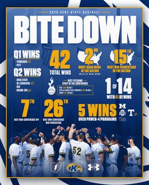 Image post by @kentstbaseball on Instagram
