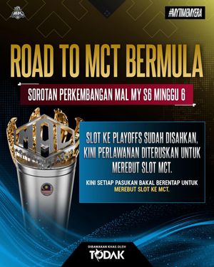 Video post by @mplmy on TikTok