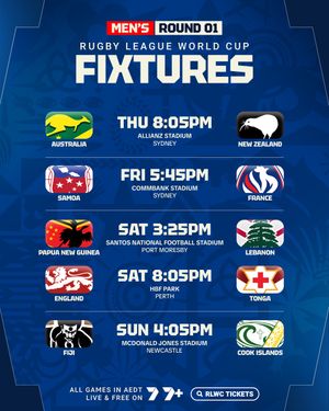 Image post by @nrl on Instagram