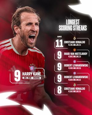 Video post by @fcbayern on TikTok