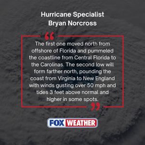 Image post by @foxweather on Instagram