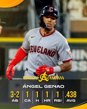 Image post by @aguilasbbc on Instagram