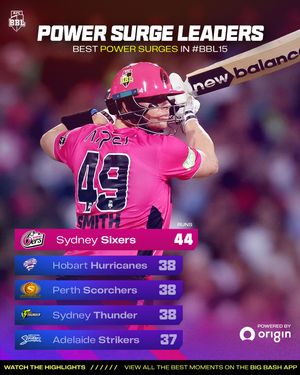 Image post by @bbl on Instagram