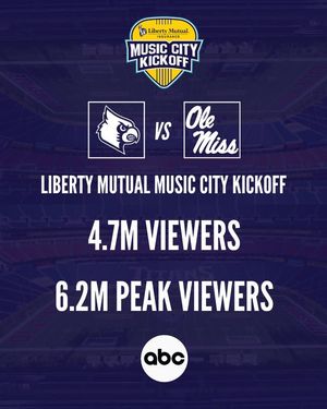 Image post by @NashvilleSportsCouncil on Facebook