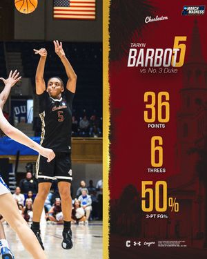 Image post by @cofcwbb on Instagram