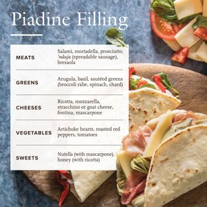 Image post by @cooksillustrated on Instagram