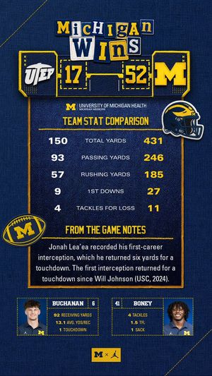 Image post by @UMichFootball on Twitter/X