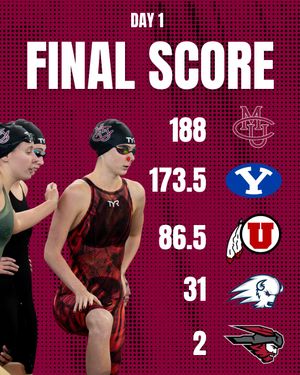 Image post by @cmu_swimdive on Instagram