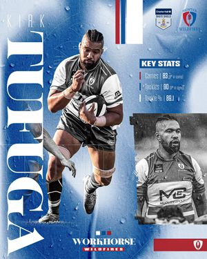 Image post by @wildfiresrugby on Instagram