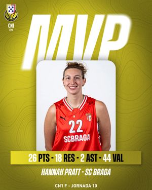 Image post by @fpbasquetebol on Instagram
