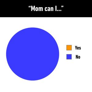 Image post by @9gag on Instagram