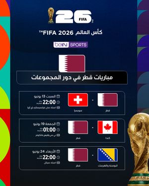 Image post by @beinsports on Instagram