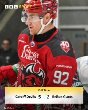 Image post by @bbcsportwales on Instagram