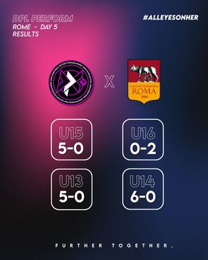 Image post by @dp_league on Instagram