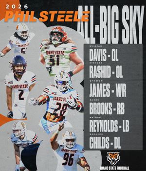 Image post by @idahostatefb on Instagram
