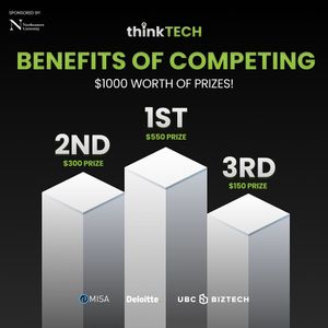 Image post by @sfu_misa on Instagram